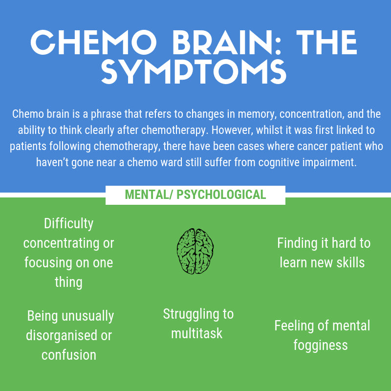 Chemo Brain: What Is It and How Is It Treated? 